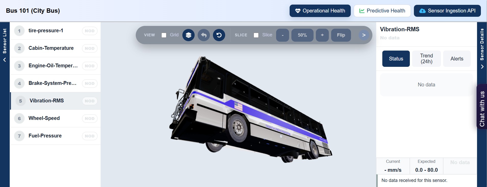 SentinelEye digital twin sensor and asset monitoring preview